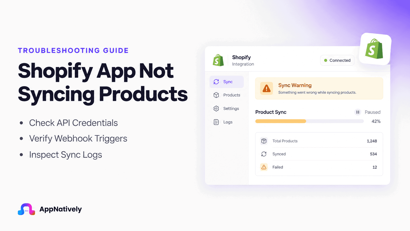 Shopify App Not Syncing Products