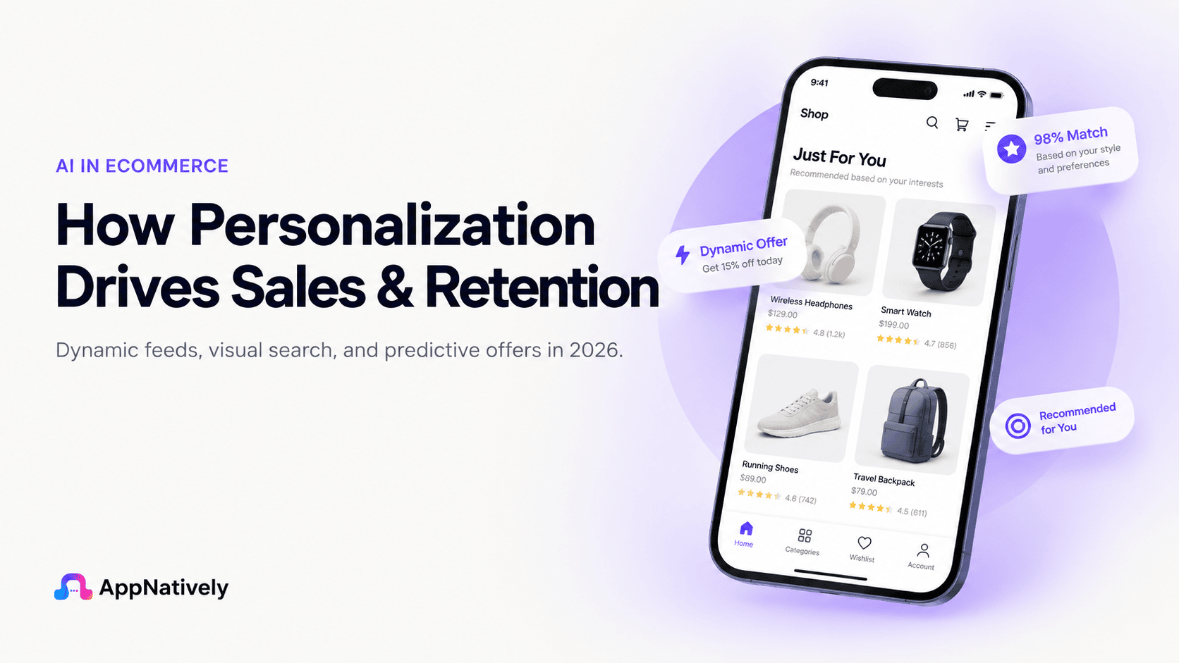 AI in eCommerce Apps How Personalization Drives Sales, Conversions, and Customer Loyalty