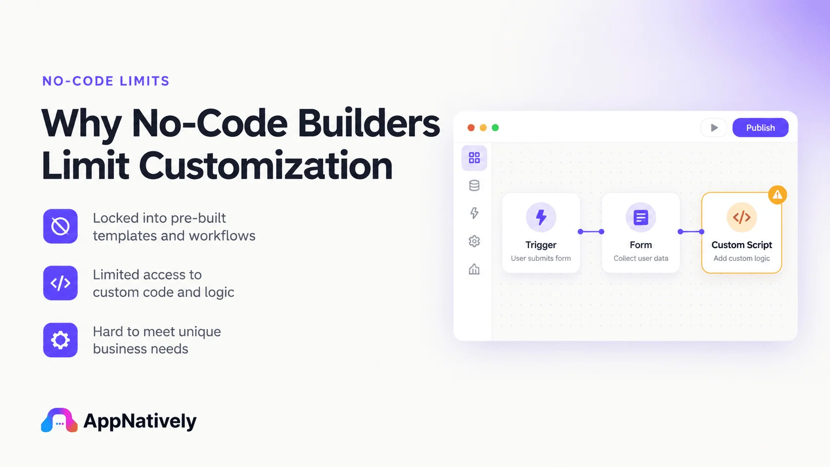Why Most No-Code App Builders Feel Great… Until You Need Customization