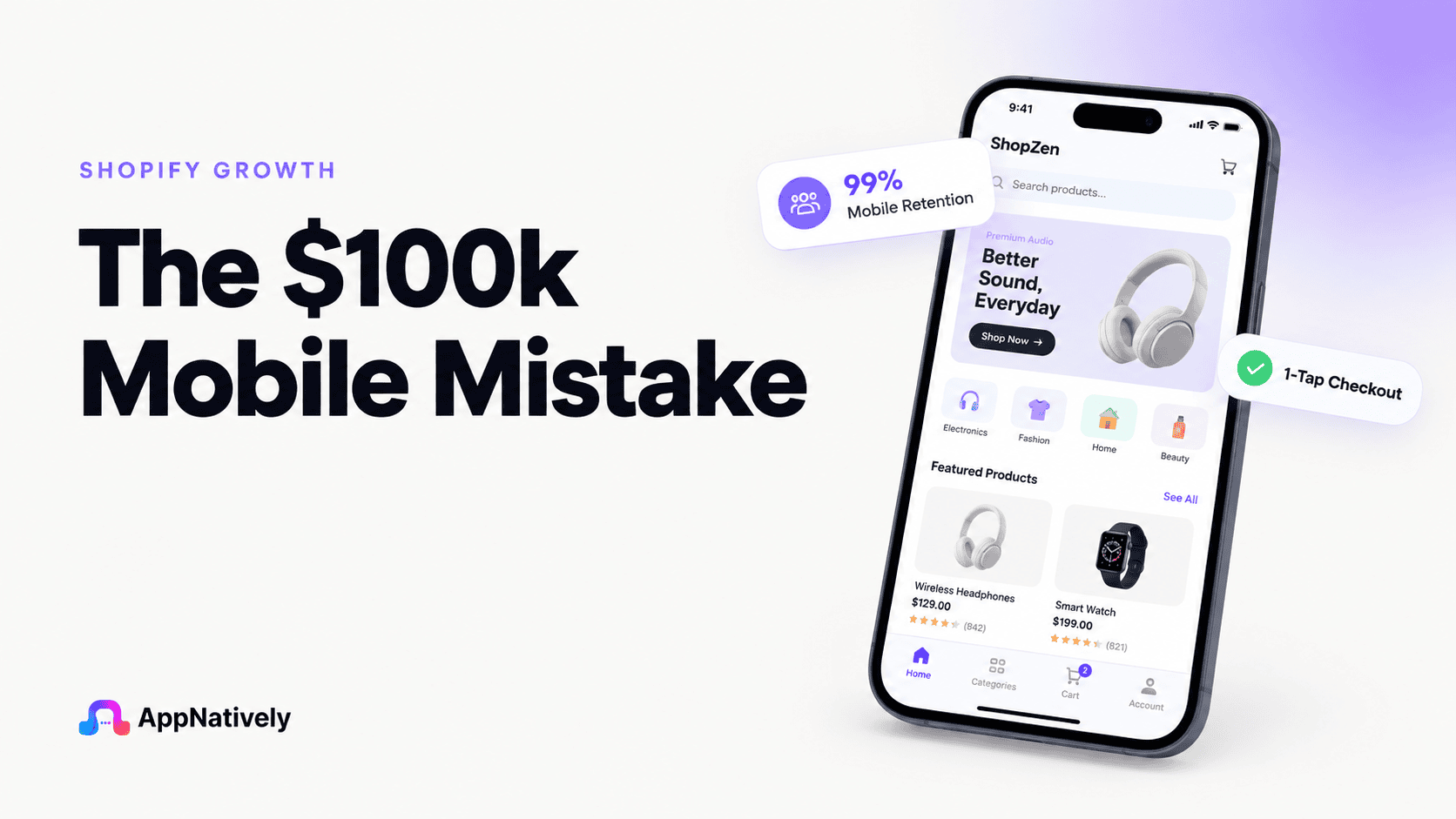 The $100,000 Mistake Shopify Stores Make by Relying Only on Mobile Websites