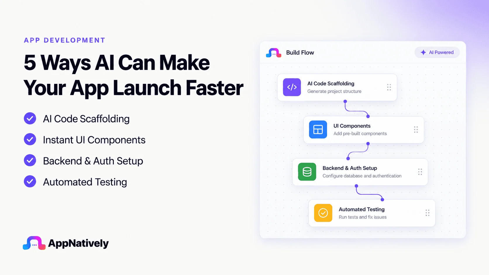 Ways AI Can Make Your App Launch Faster